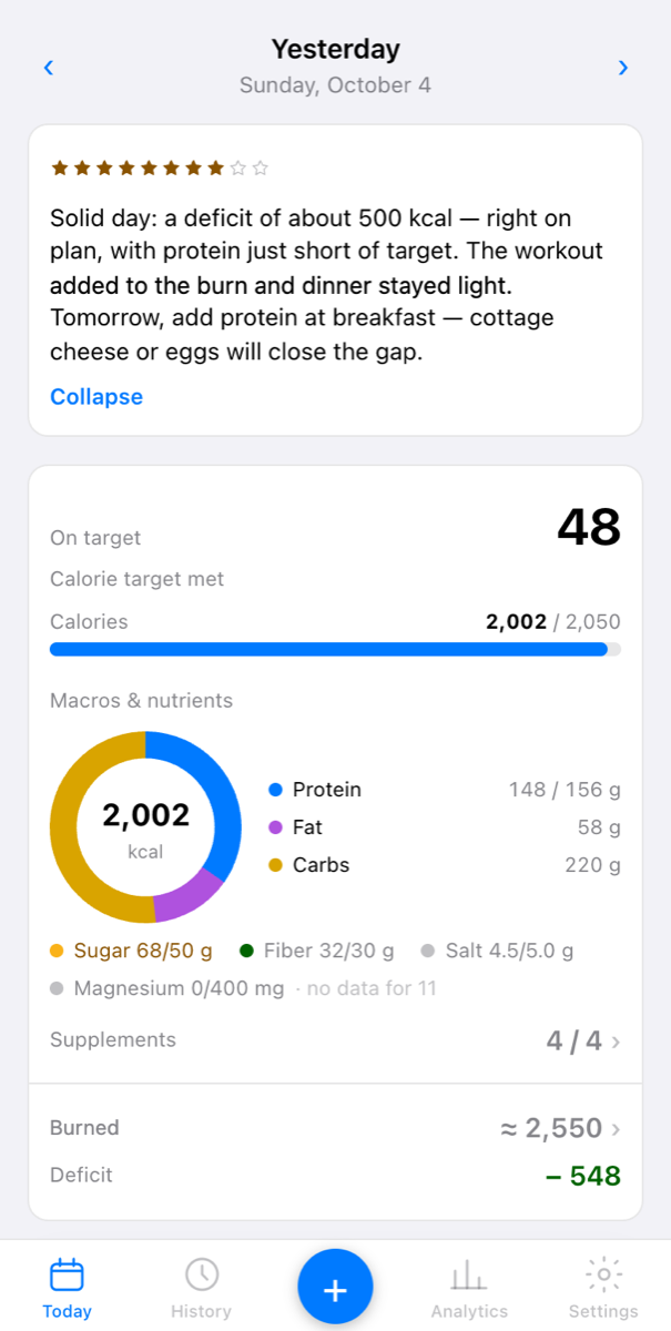 The AI readout of a day