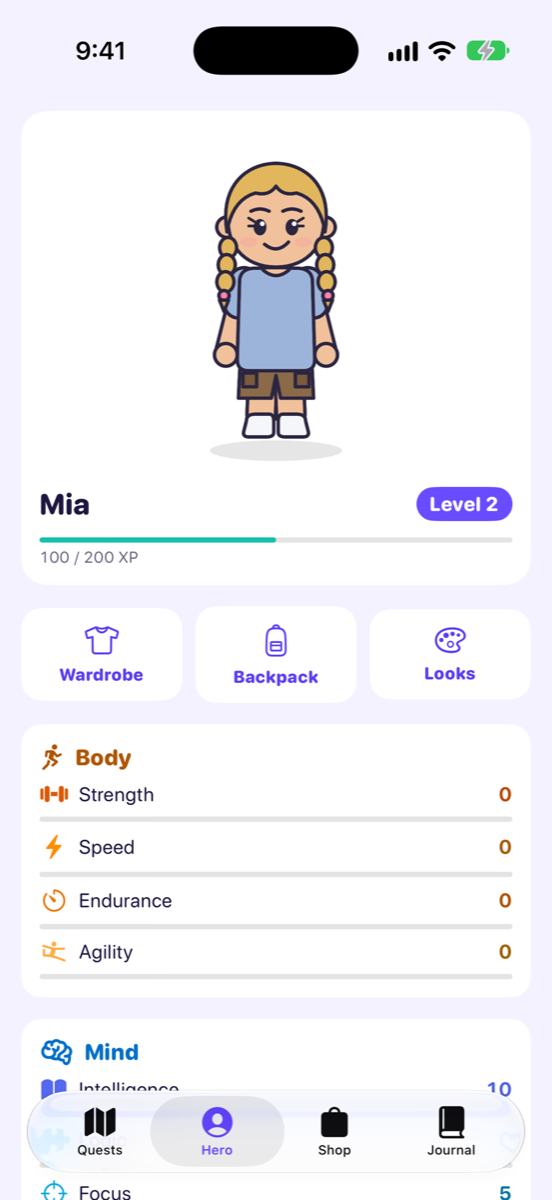 The child’s character