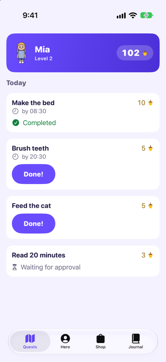 Today’s quests